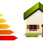 Risparmio energetico elettrodomestici casa